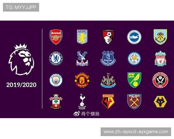 英超球队的运营模式